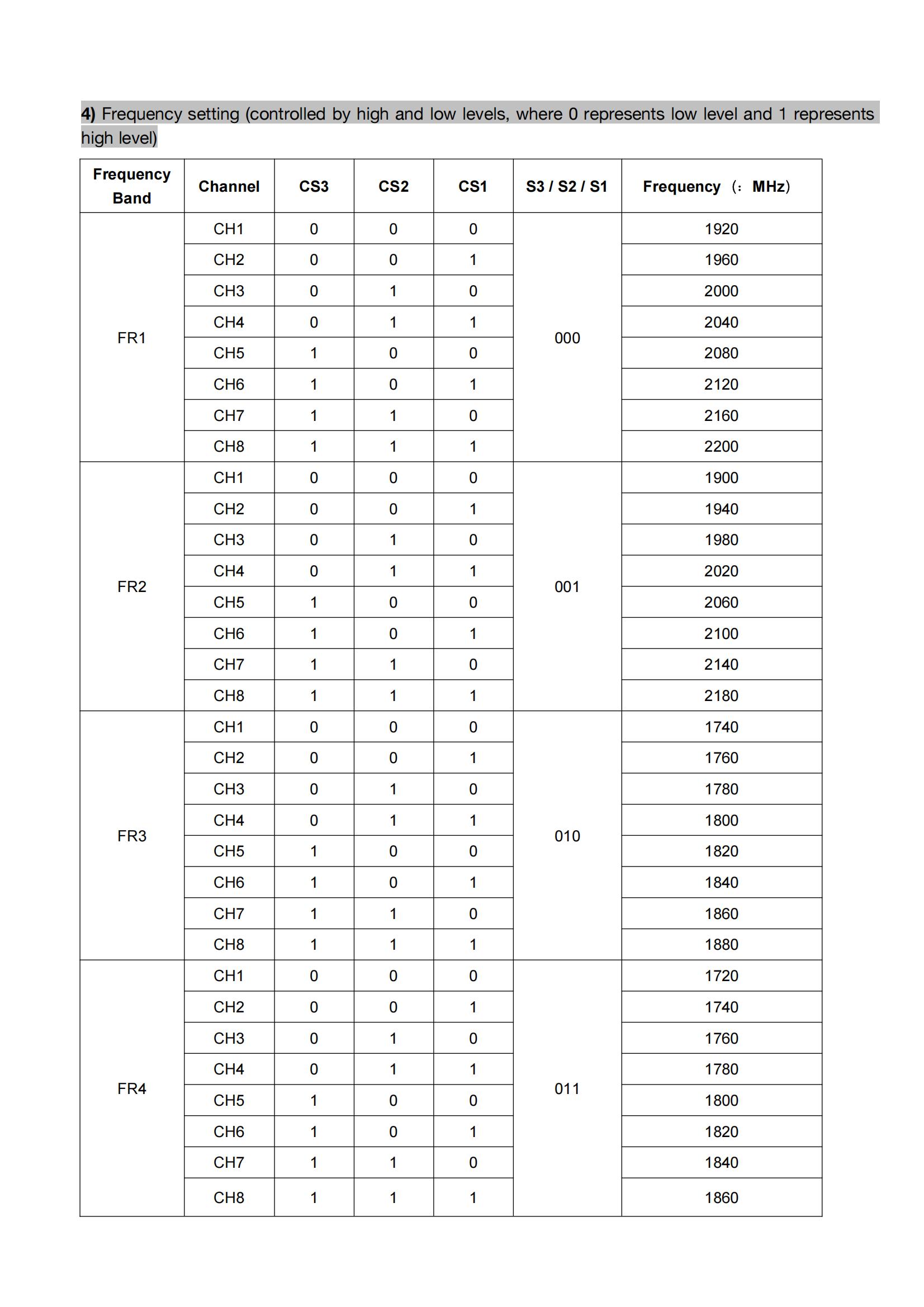 FT1200 Manual (V1.0) 中性 英文_03.jpg