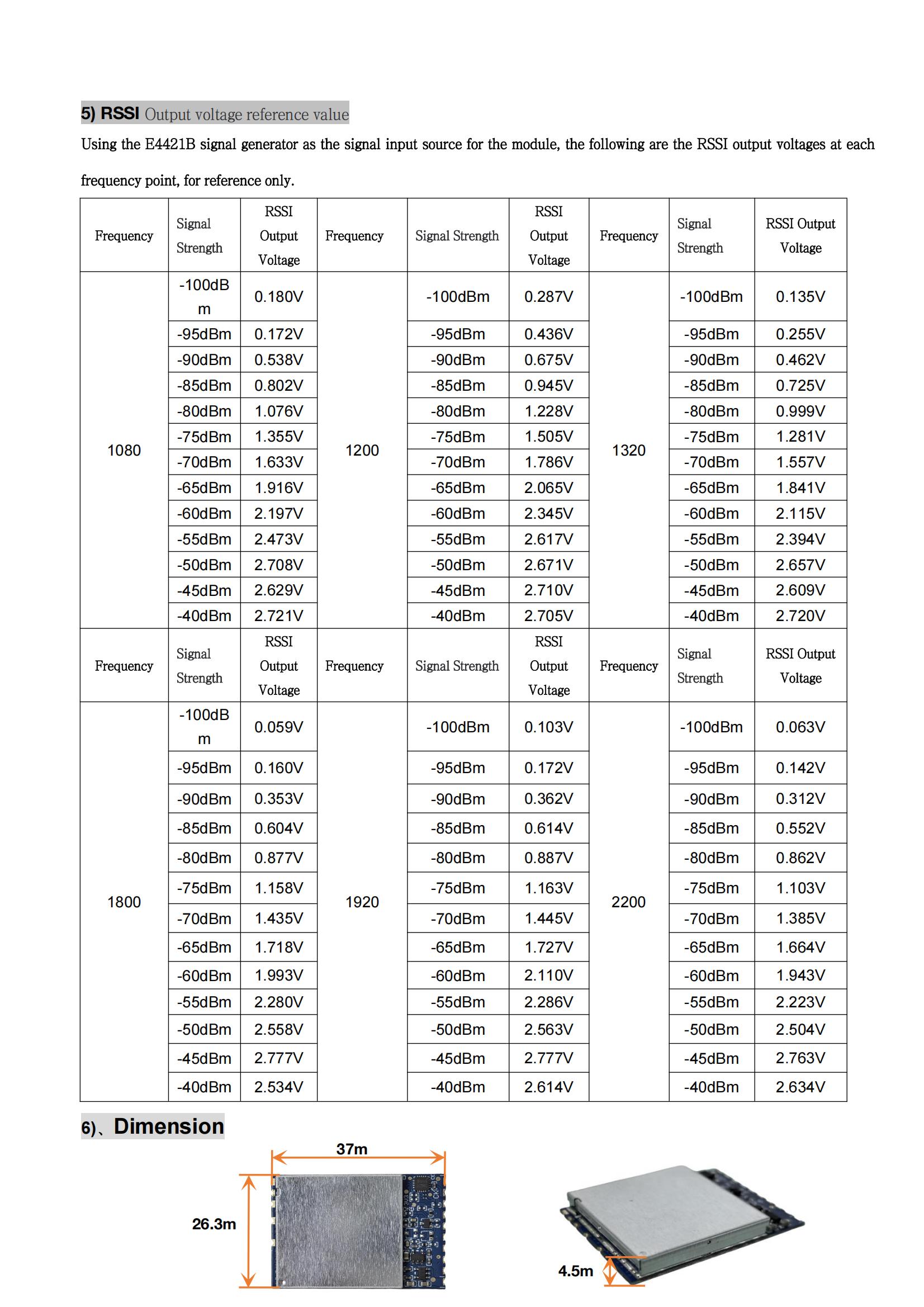 FT1200 Manual (V1.0) 中性 英文_05.jpg